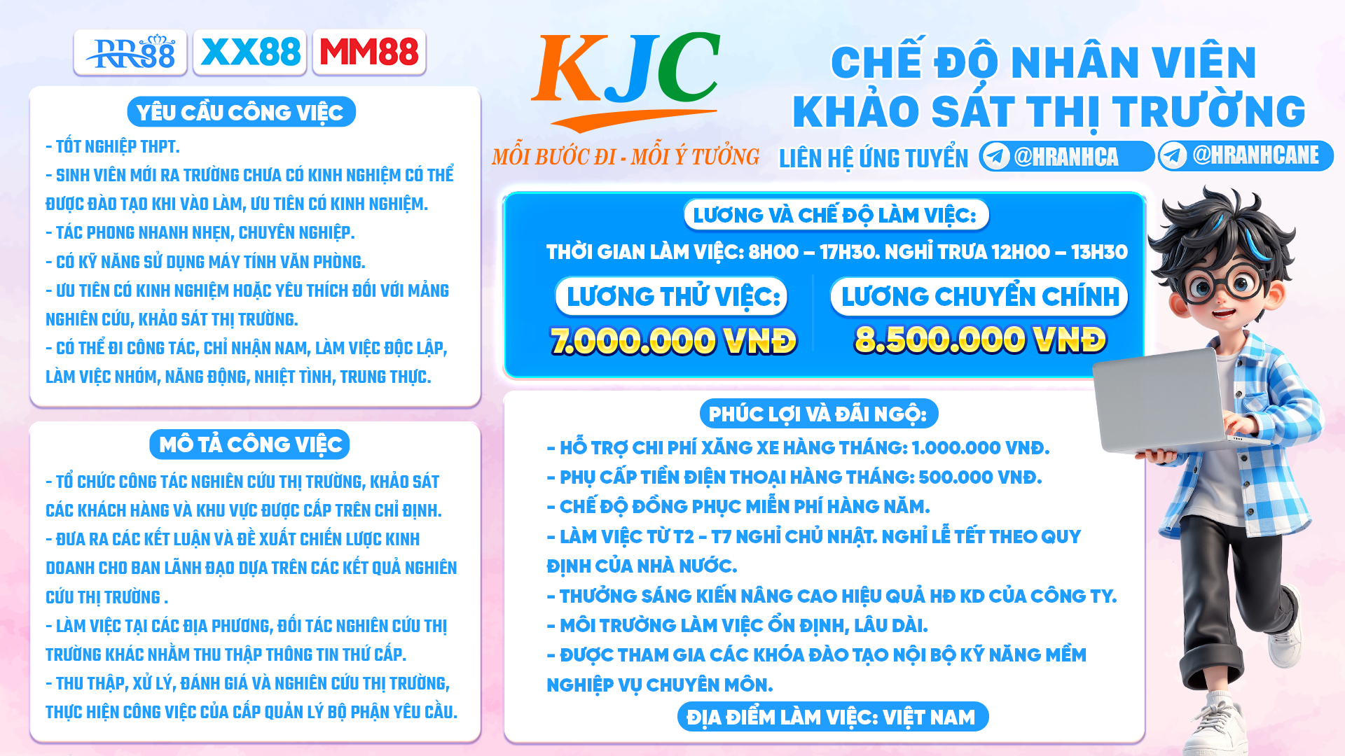 Khảo Sát Tiếp Thị